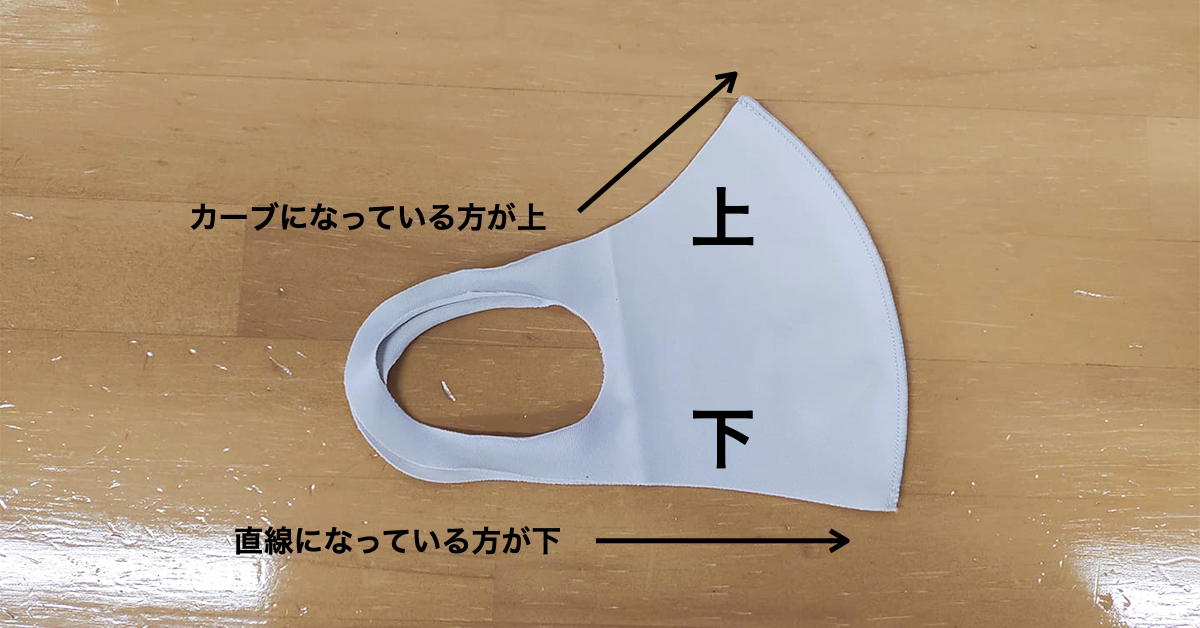 ウレタンマスクの上下、カーブになっている方が上、直線になっている方が下