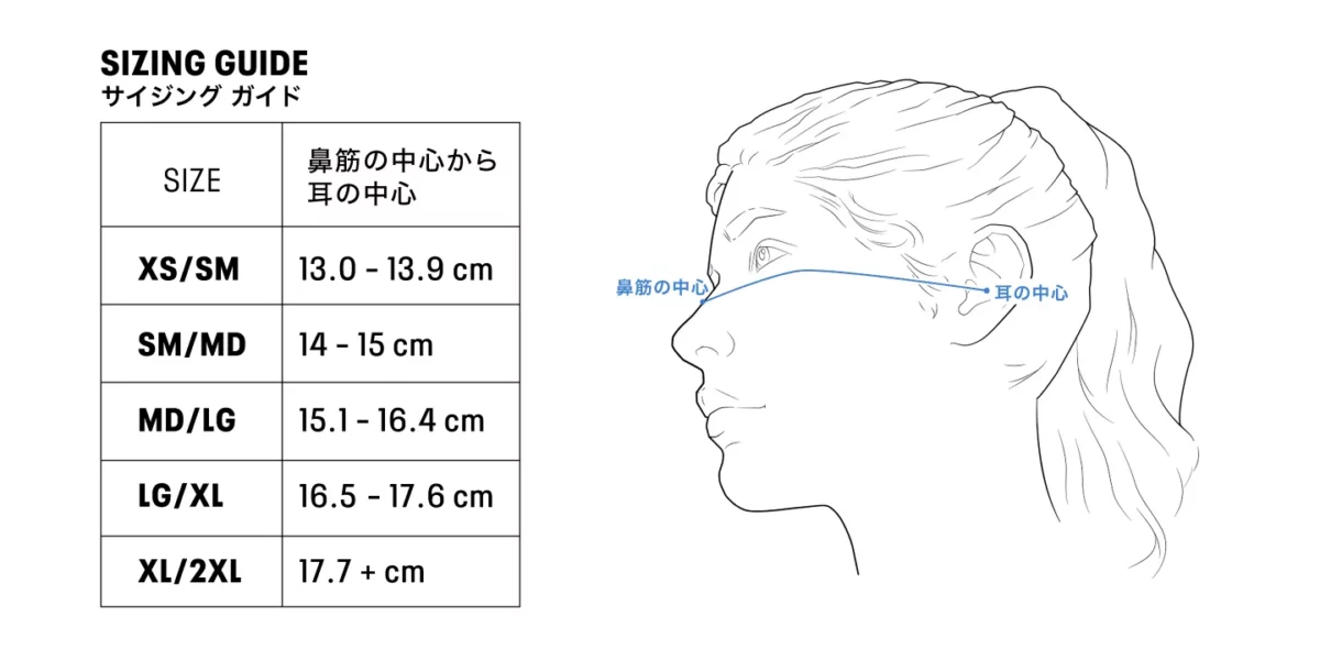 アンダーアーマースポーツマスクのサイジングガイド